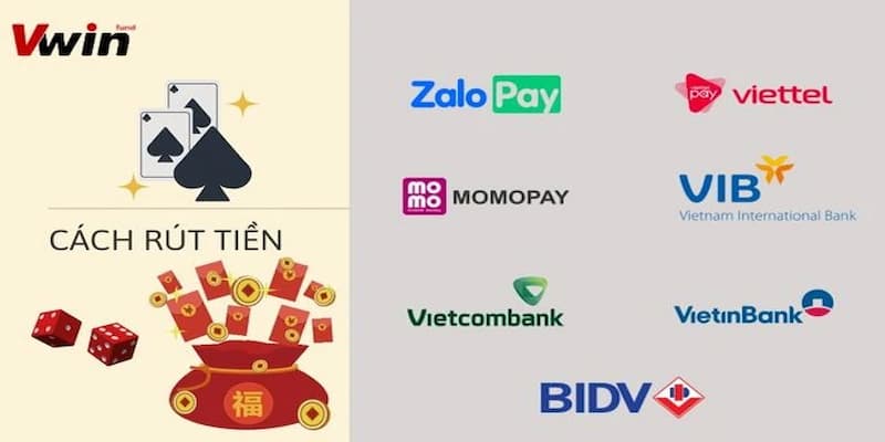 FAQs - Giải đáp thắc mắc thường gặp về rút tiền VWIN