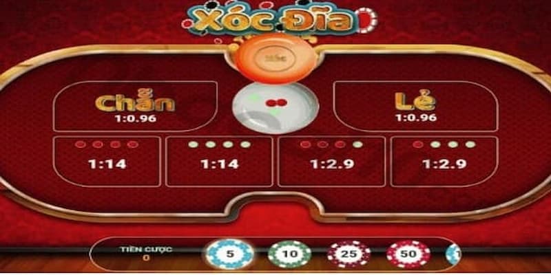 Xóc đĩa trực tuyến là gì?